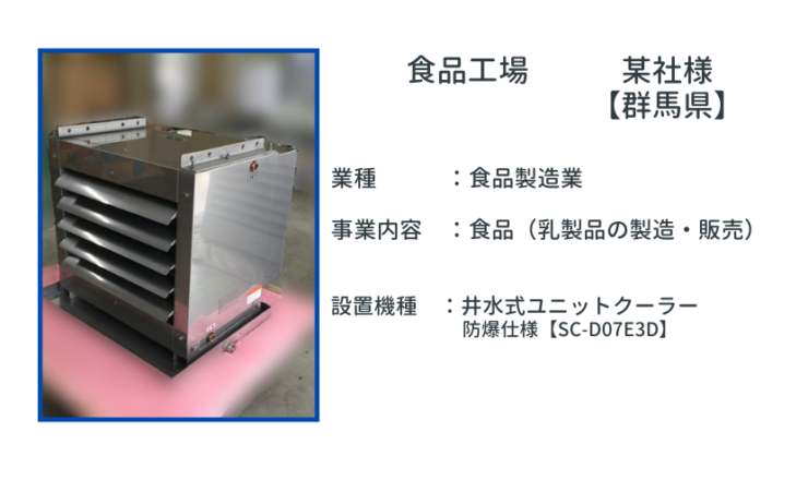 井水式ユニットクーラー食品工場導入事例アイキャッチ画像