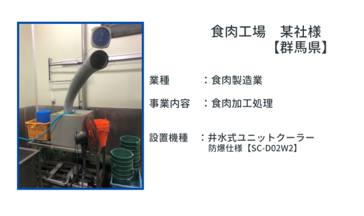 食肉加工工場導入事例写真